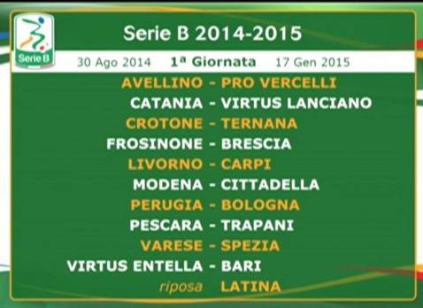 Prima Giornata Serie B