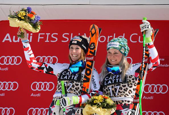 Cornelia Huetter (getty images)