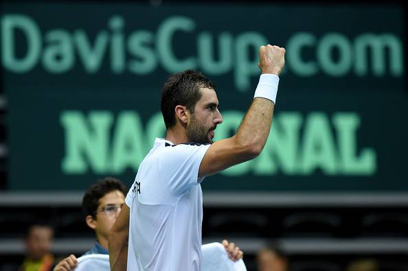 Marin Cilic