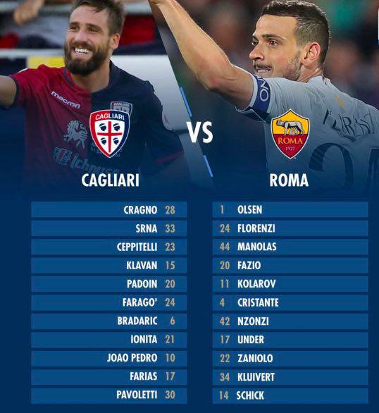 Cagliari-Roma formazioni ufficiali