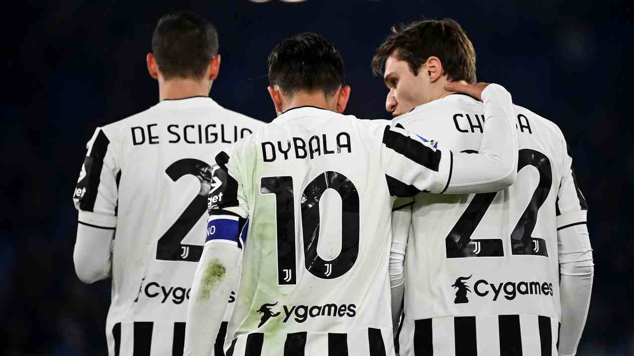 Calciomercato Juventus Dybala