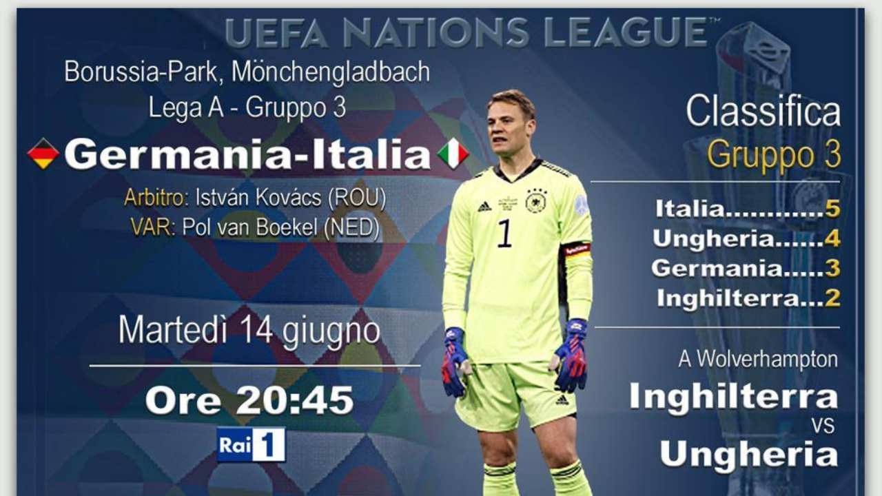 germania italia nations league probabili formazioni dove vederla tv